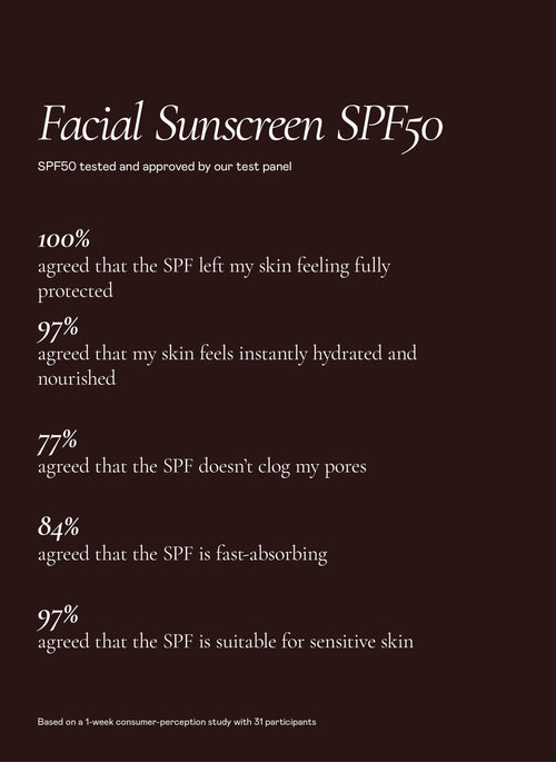 Facial Sunscreen SPF50